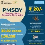 pradhan mantri suraksha bima yojana
