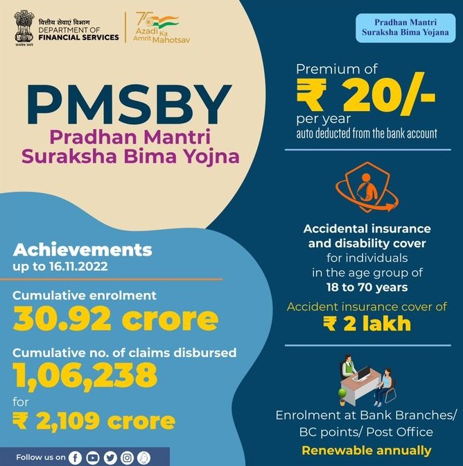 pradhan mantri suraksha bima yojana