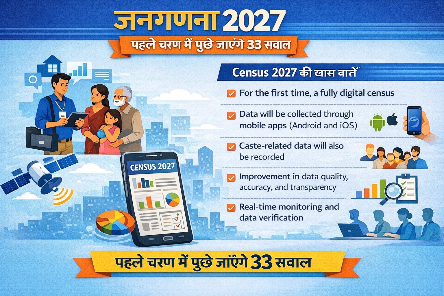 Census 2027