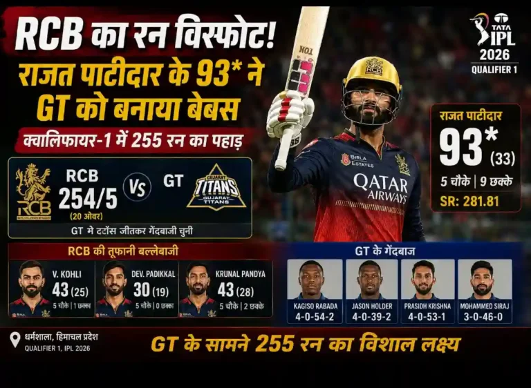 Rcb (1)