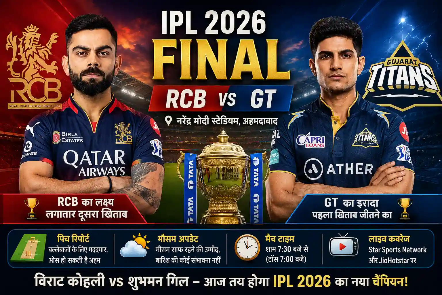 IPL 2026 Final RCB vs GT