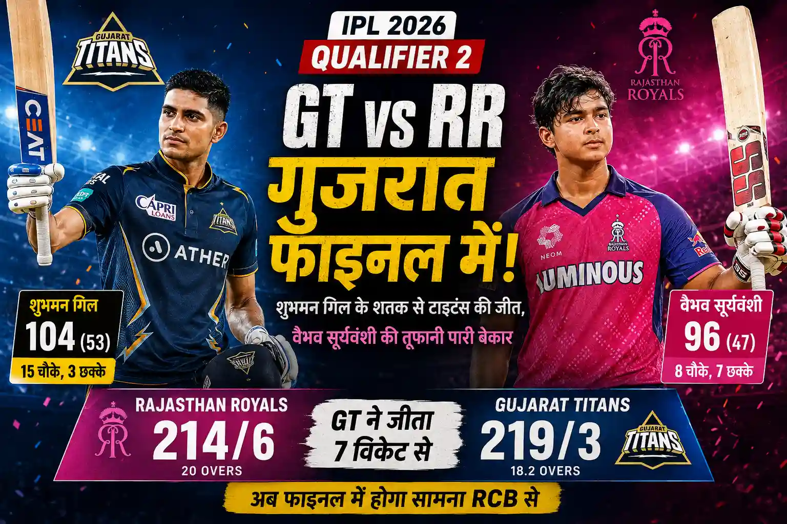 GT vs RR Qualifier 2