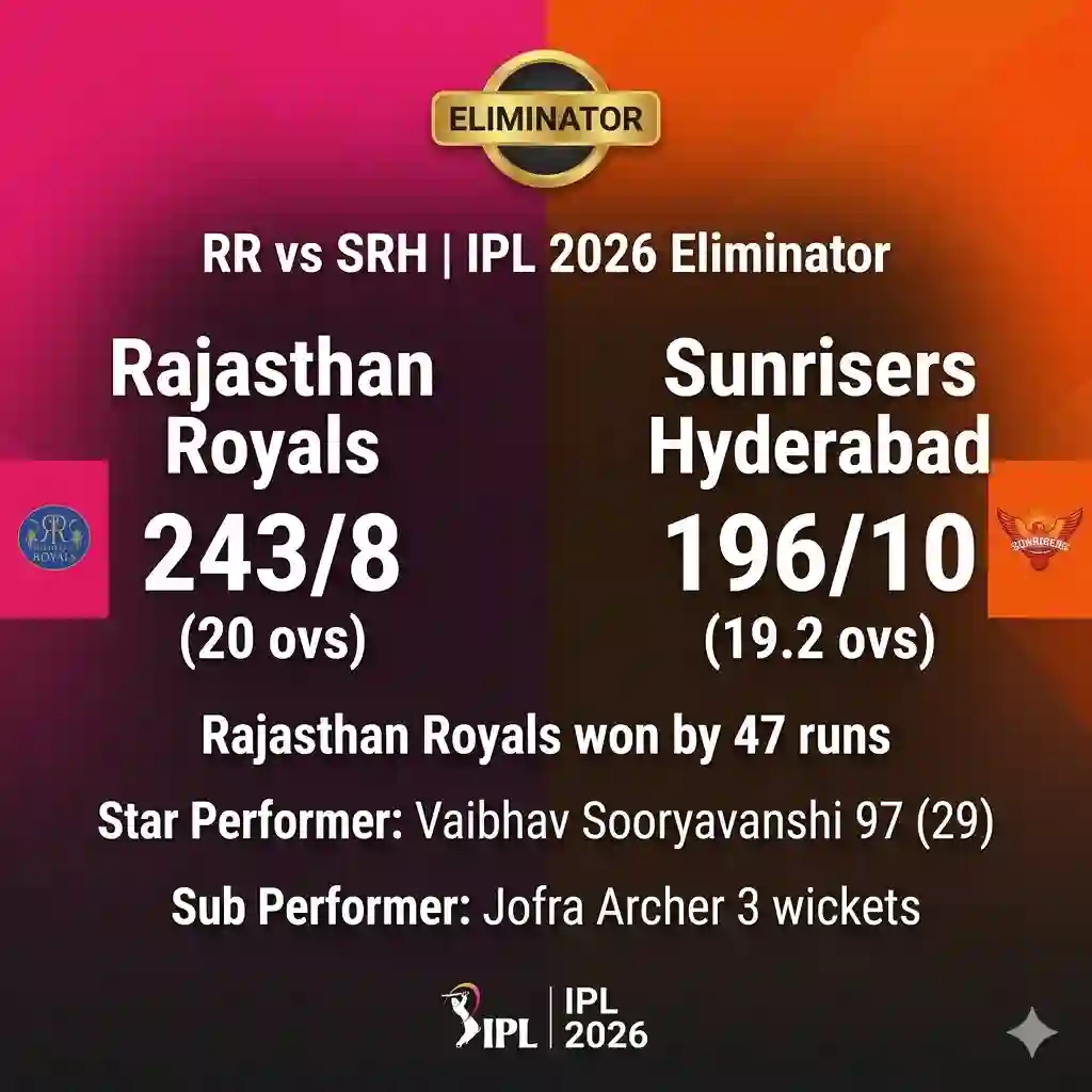 Vaibhav Sooryavanshi IPL 2026 Eliminator
