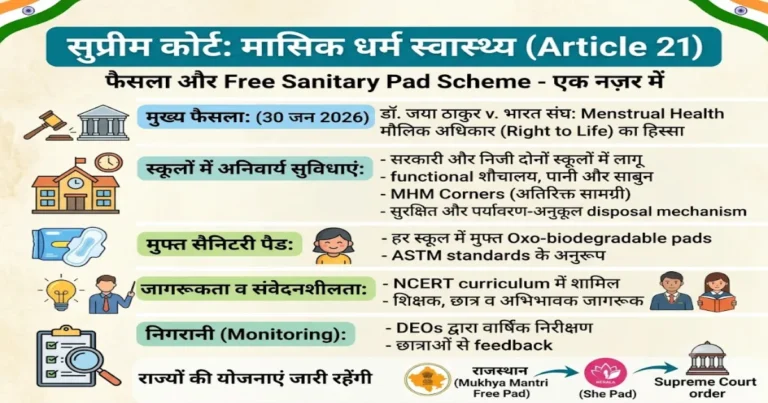 Free Sanitary Pad Scheme