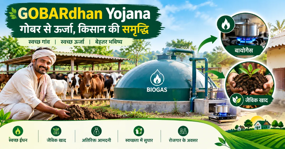 GOBARdhan Yojana (गोबरधन योजना): अब गोबर और कचरे से भी होगी कमाई, जानें पूरी योजना
