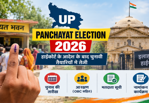 UP Panchayat Election 2026